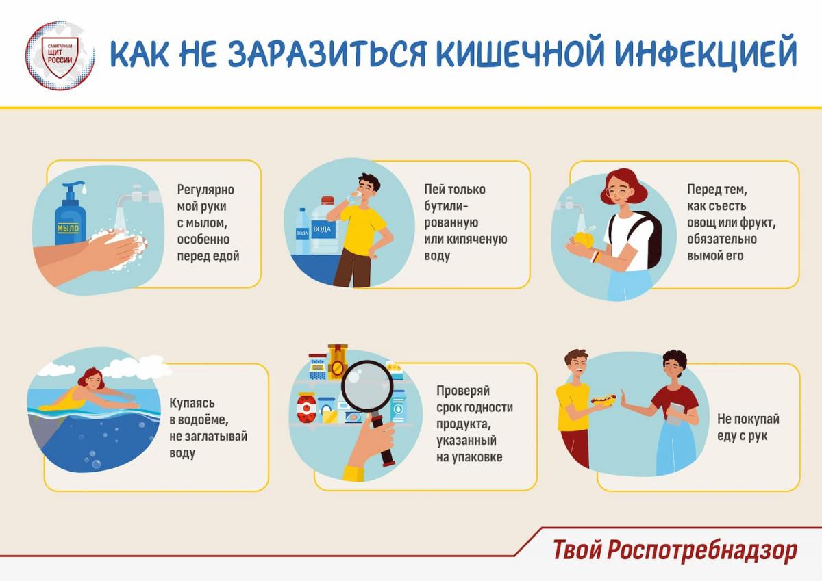 Как не заразиться кишечной инфекцией